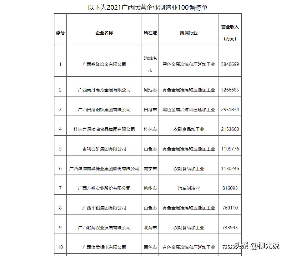 晨曦之光 第5頁