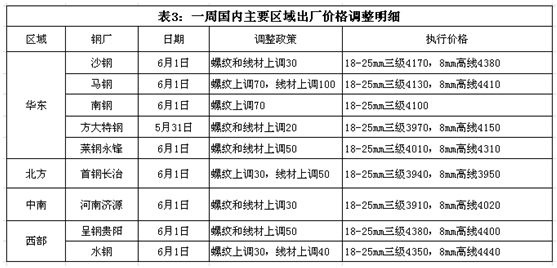 中國十大鋼廠名單及其影響力概述，中國十大鋼廠名單及影響力概覽