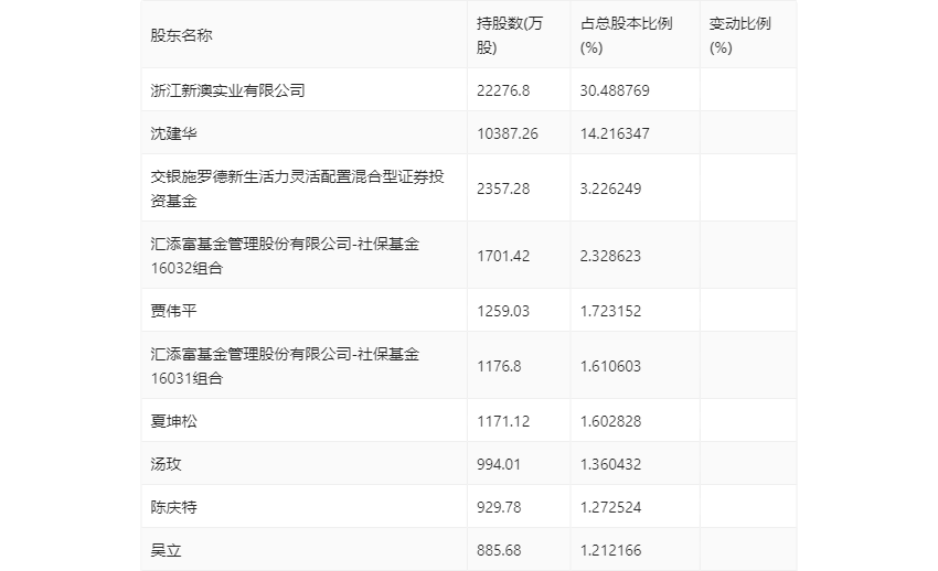 關(guān)于新澳2024今晚開獎(jiǎng)結(jié)果的探討與警示，新澳2024今晚開獎(jiǎng)結(jié)果探討，警惕與反思