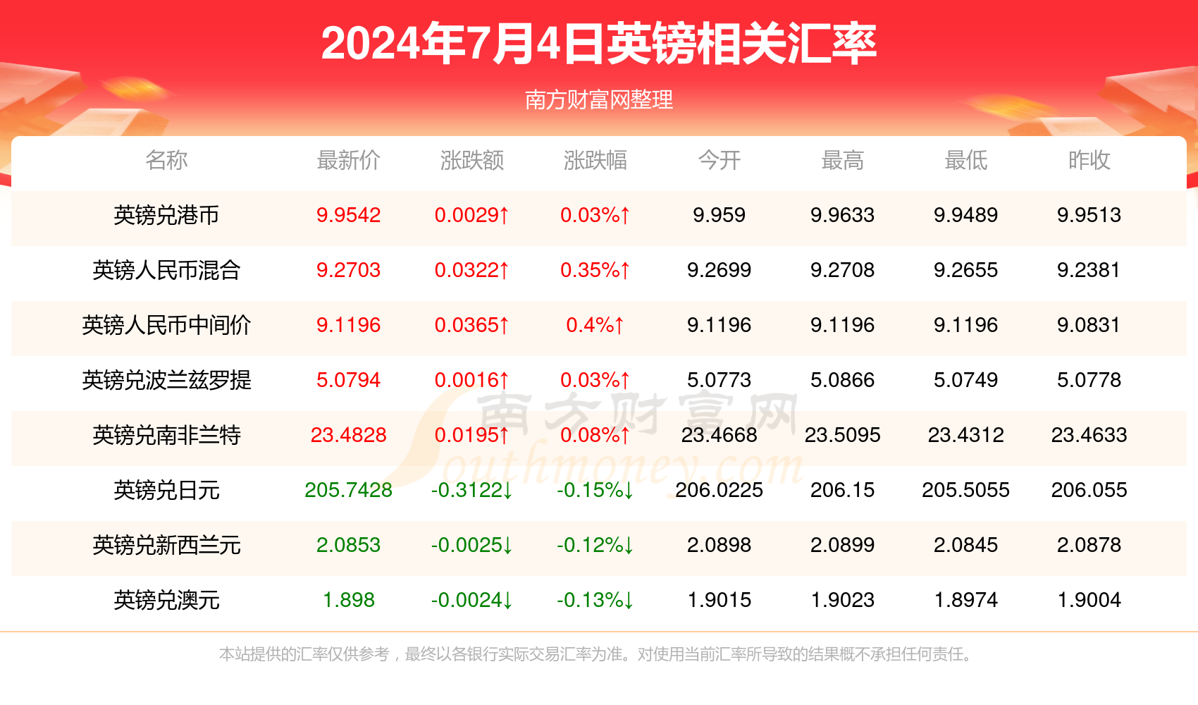 新視角下的澳門彩票業(yè)，2024年澳門天天開好彩的機遇與挑戰(zhàn)，新視角下澳門彩票業(yè)的發(fā)展，機遇與挑戰(zhàn)展望2024年天天開好彩的未來