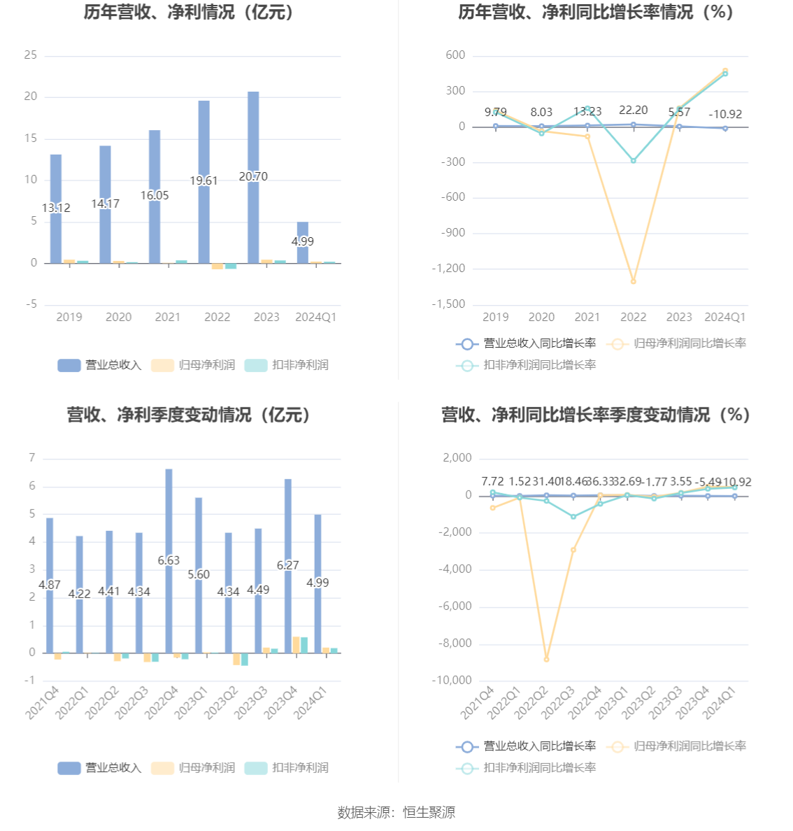 2024年香港資料免費大全,創(chuàng)新性策略設(shè)計_FT36.477