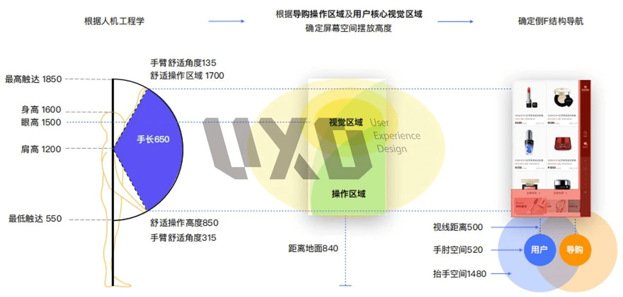 管家婆一碼一肖資料免費大全,深層數(shù)據(jù)設(shè)計解析_體驗版47.750