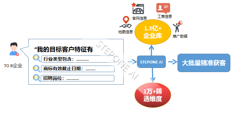 第2026頁