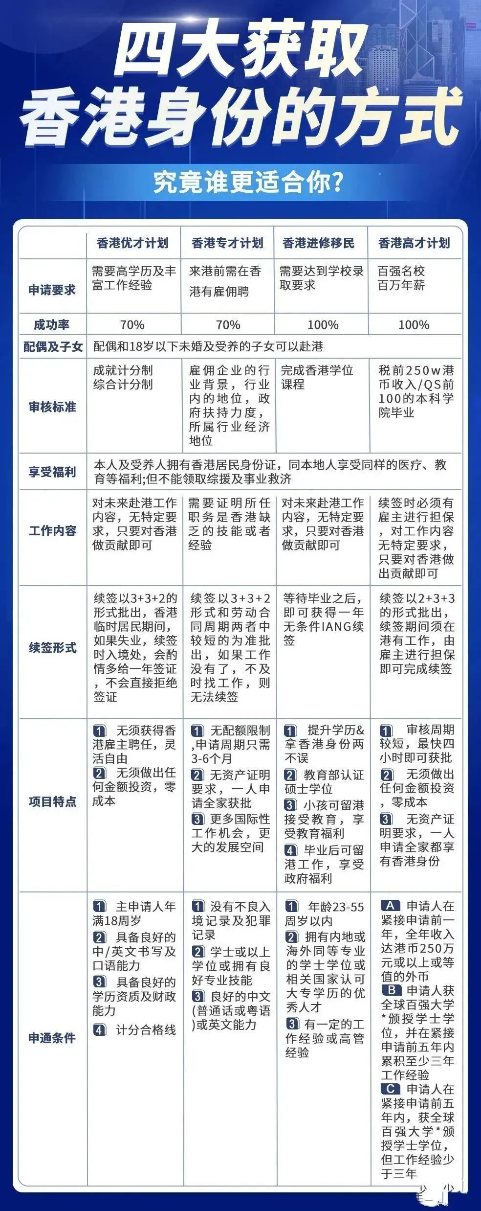 香港最準100‰免費,調(diào)整計劃執(zhí)行細節(jié)_4DM36.115