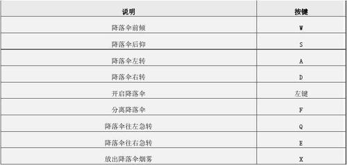 新門內(nèi)部資料精準大全,可靠性方案操作策略_GT78.731