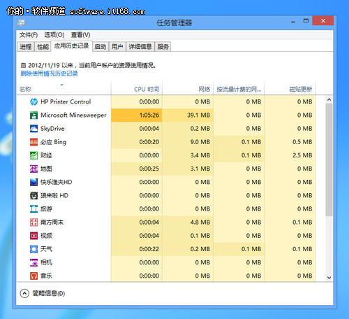 2024澳門六今晚開獎(jiǎng)記錄113期,全面解讀說明_RX版82.24