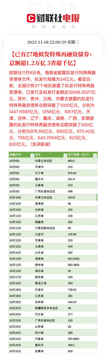 最準(zhǔn)一肖100%中一獎,數(shù)據(jù)驅(qū)動計劃_8K22.476