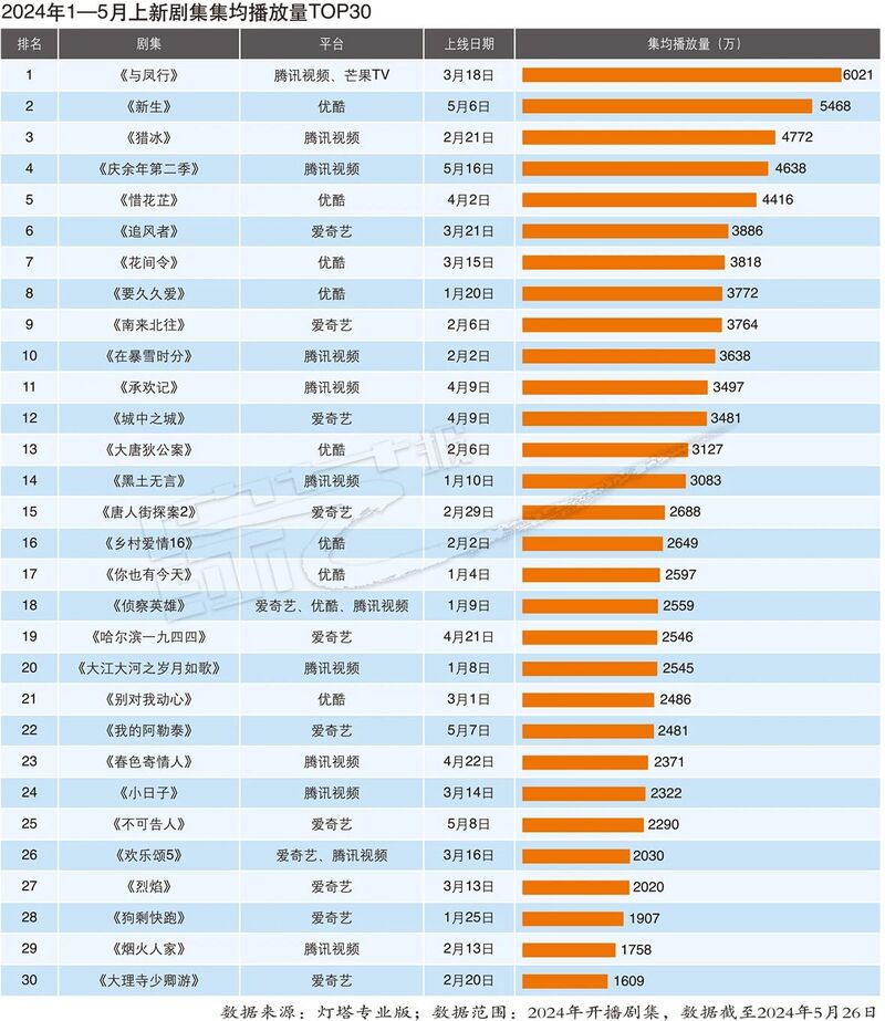 2024年新澳開獎結(jié)果公布,精細設(shè)計計劃_特別款67.408