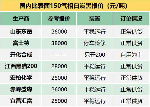 admin 第484頁