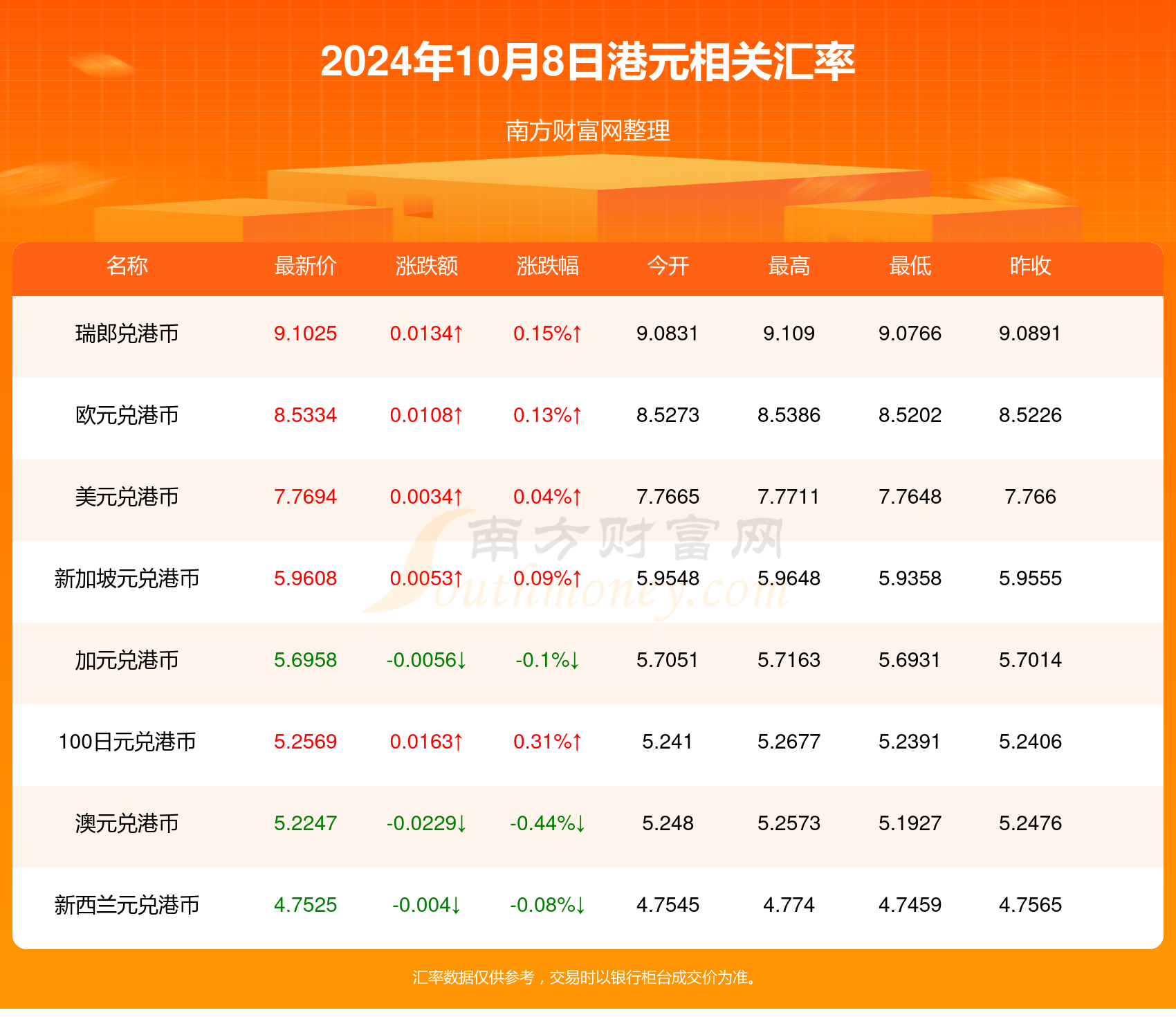 探索未來，2024年天天開好彩資料解析，揭秘未來趨勢，2024年天天開好彩資料深度解析