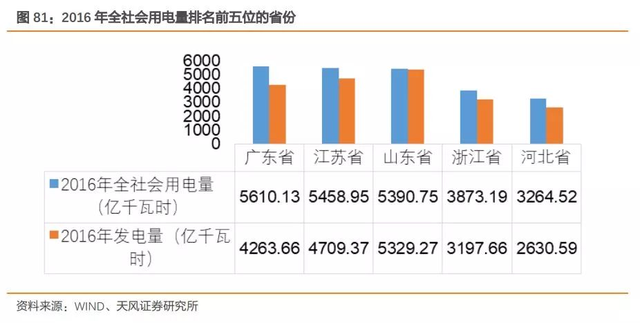 云南云電投控引入戰(zhàn)略投資者，共創(chuàng)電力產(chǎn)業(yè)新篇章，云南云電投控攜手戰(zhàn)略投資者共創(chuàng)電力產(chǎn)業(yè)新篇章