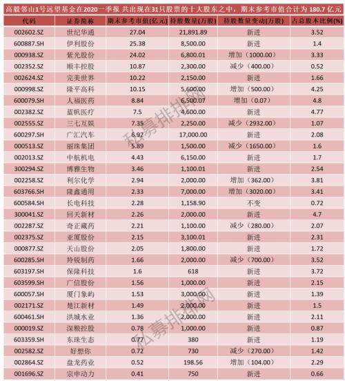 新疆廣匯背后的大佬，揭秘其影響力與商業(yè)策略，揭秘新疆廣匯大佬的影響力與商業(yè)策略