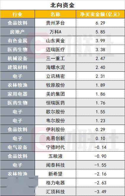 立訊精密，探尋最佳買入點，立訊精密，探尋最佳投資買入點