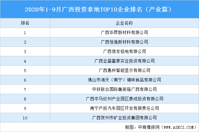 夜色沉淪 第7頁