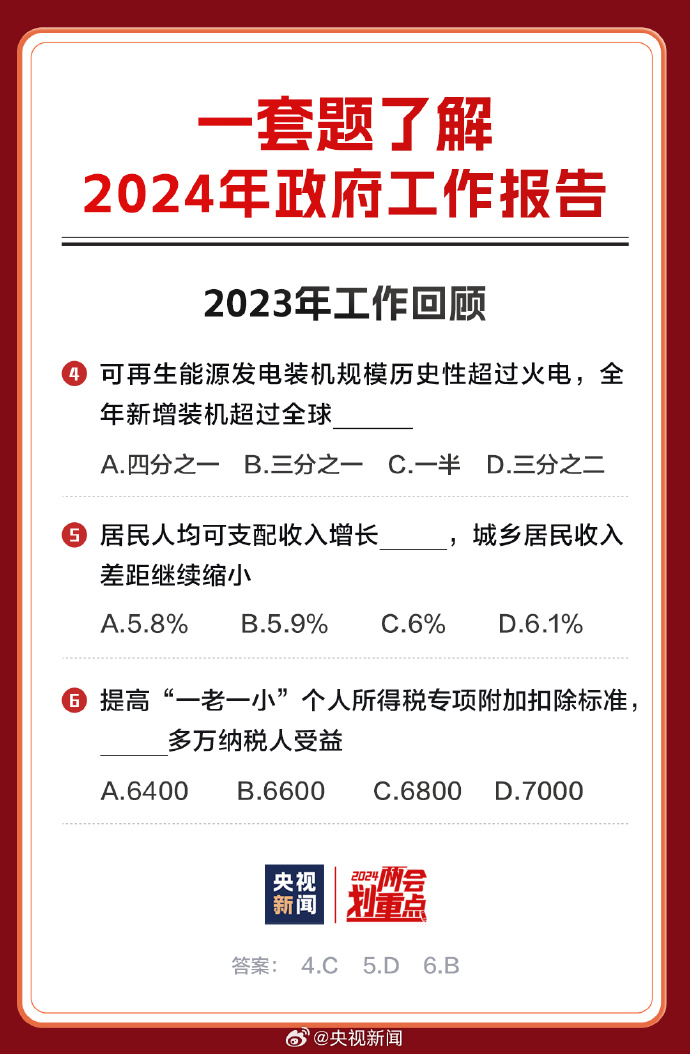 2024全年資料免費(fèi)大全——一站式獲取海量優(yōu)質(zhì)資源，2024全年資料免費(fèi)獲取一站式平臺，海量優(yōu)質(zhì)資源一網(wǎng)打盡