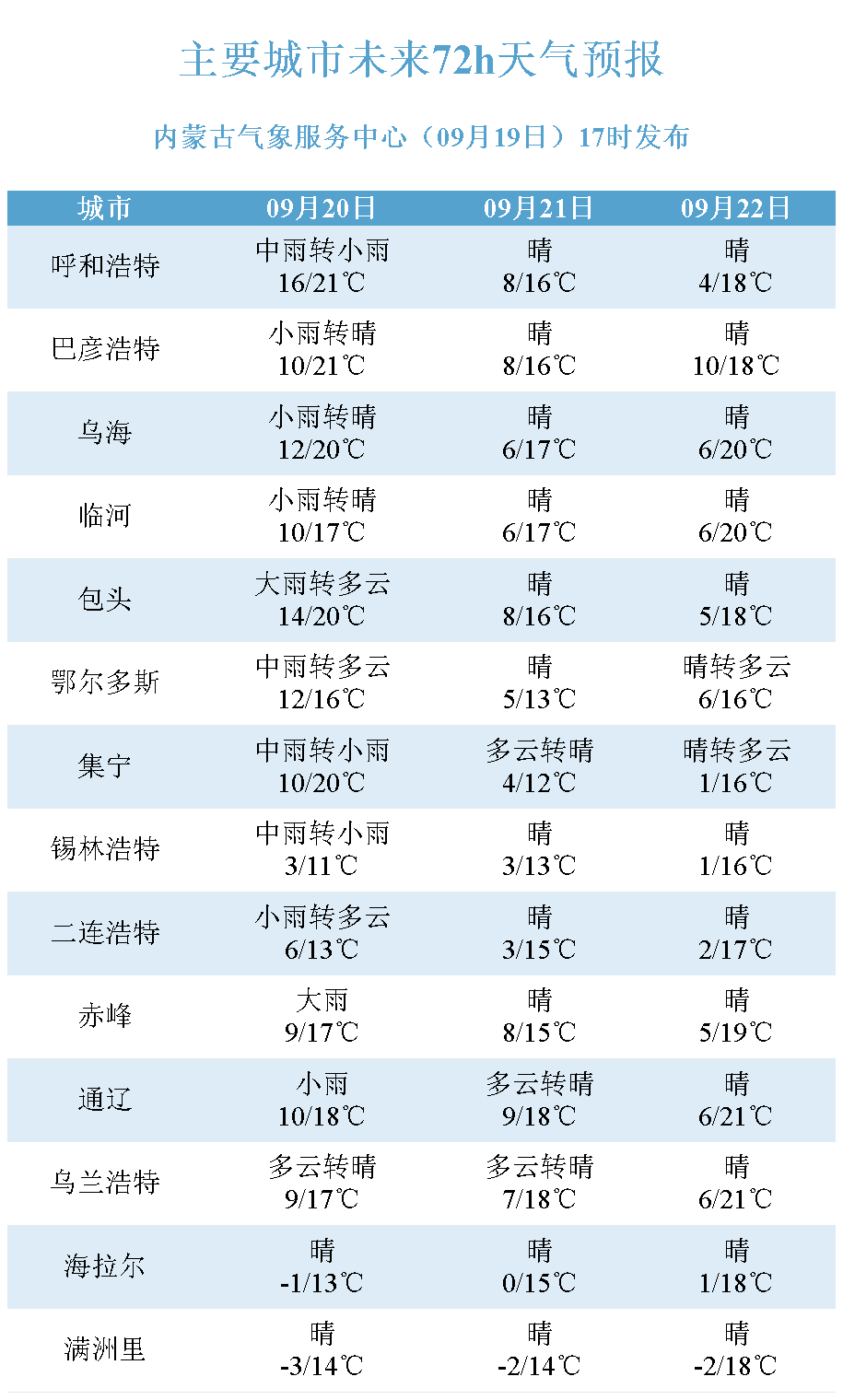 新澳2024今晚開(kāi)獎(jiǎng)結(jié)果,高效計(jì)劃實(shí)施解析_U30.692