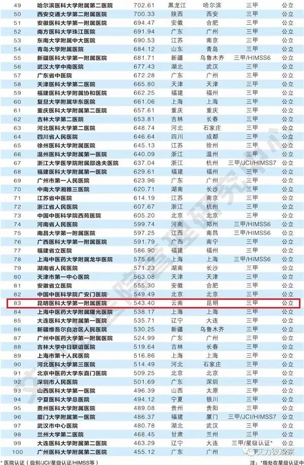 王中王100%期期準澳彩,精細化評估解析_Device96.543