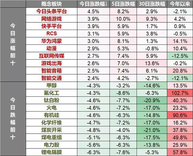 2024澳門天天六開獎(jiǎng)怎么玩,經(jīng)典解答解釋定義_升級(jí)版12.153