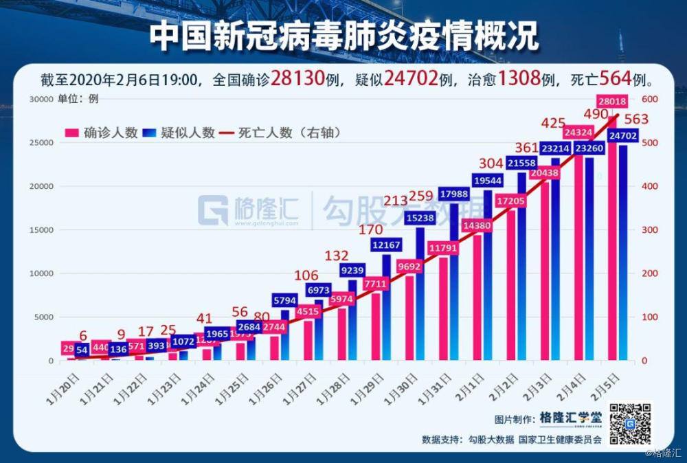 中國新冠疫情的最新動態(tài)與應(yīng)對策略，中國新冠疫情最新動態(tài)及應(yīng)對策略綜述