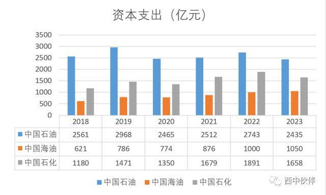 石油類最新值，全球能源市場(chǎng)的新焦點(diǎn)，全球能源市場(chǎng)新焦點(diǎn)，石油類最新值動(dòng)態(tài)解析