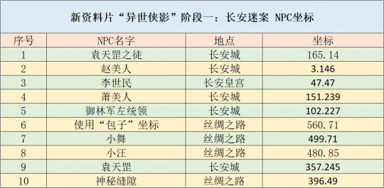 澳門神算子精準免費資料,預測解答解釋定義_策略版43.949