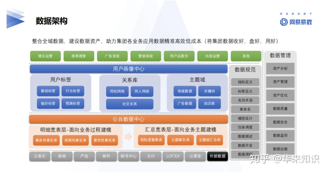 2024新澳今晚資料雞號幾號,數(shù)據(jù)支持策略解析_PalmOS76.972