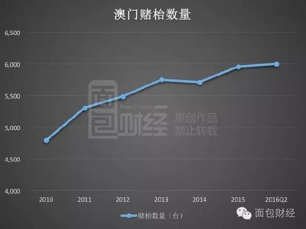 澳門開碼豬的號碼是什么,深入應用數(shù)據(jù)執(zhí)行_MP90.878