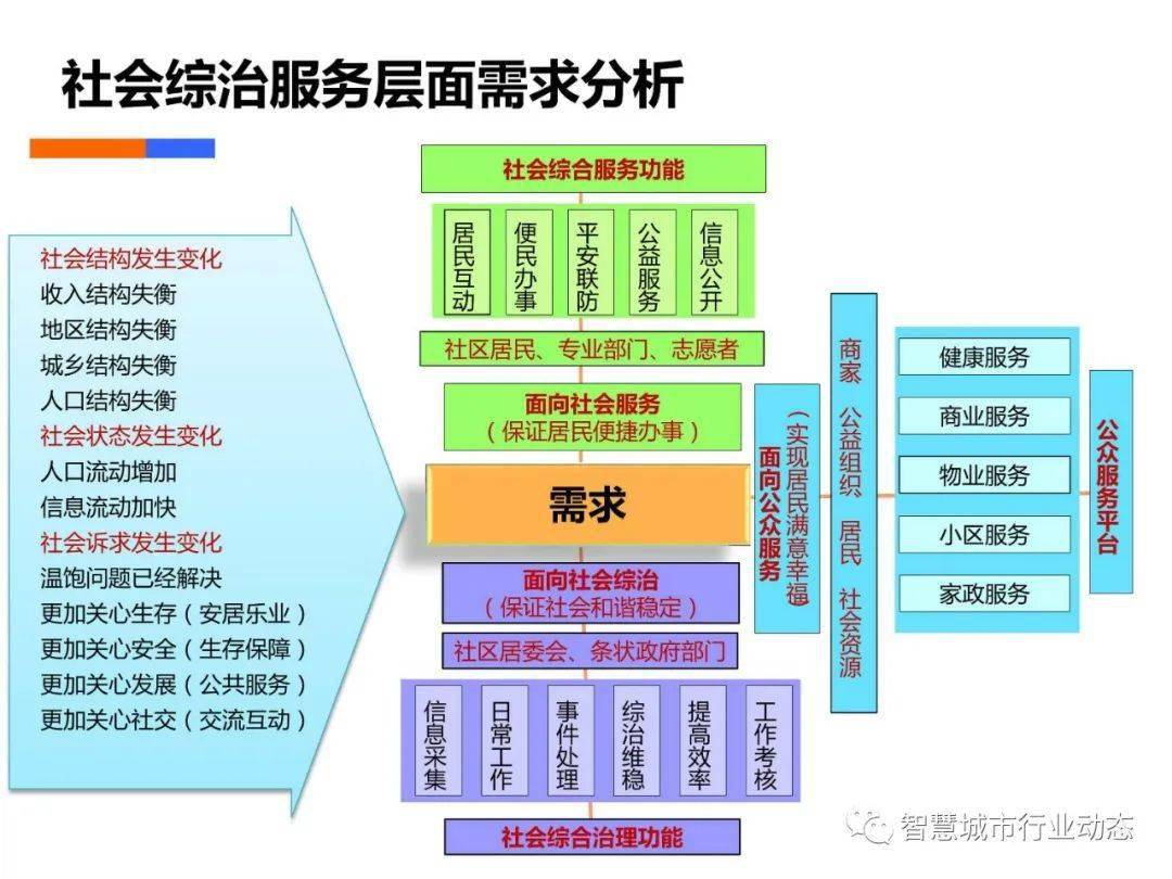 新澳天天開獎資料大全最新開獎結(jié)果查詢下載,數(shù)據(jù)解析導向策略_社交版24.973