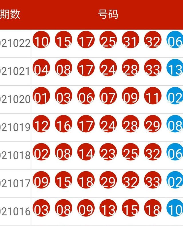 2024年新澳開獎結(jié)果查詢表,全局性策略實(shí)施協(xié)調(diào)_鉆石版2.823