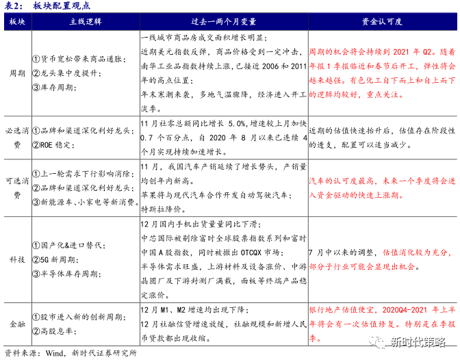 新澳門四肖三肖必開精準,實地驗證策略數(shù)據(jù)_soft95.185