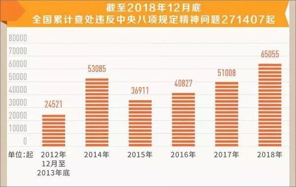 新澳門今晚開獎(jiǎng),實(shí)證分析解釋定義_標(biāo)配版54.744