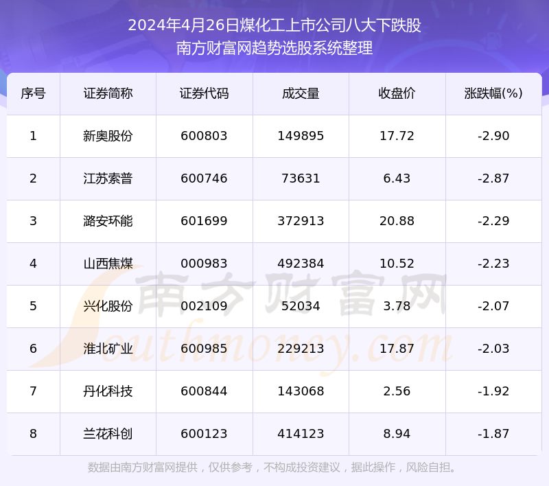 2024新奧正版資料大全,最新正品解答落實(shí)_精簡版105.220