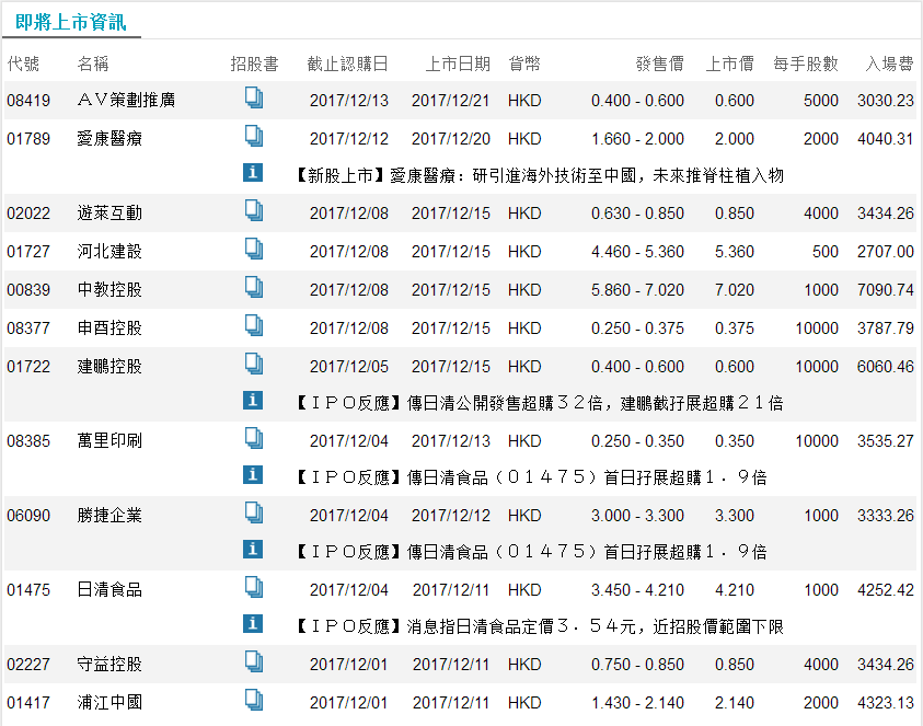 2024澳門今晚開獎號碼香港記錄,精細方案實施_限量款80.395