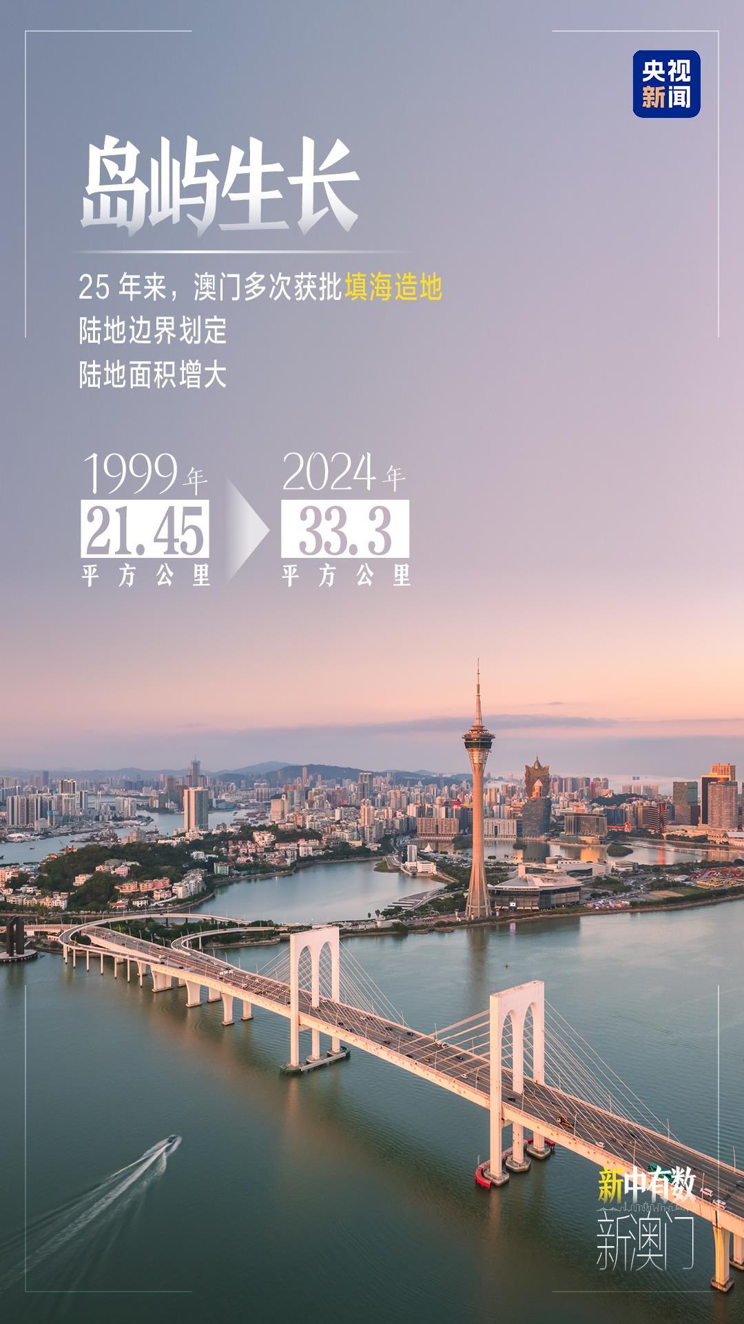 新澳門2024年最新版概覽，新澳門概覽 2024最新版發(fā)布