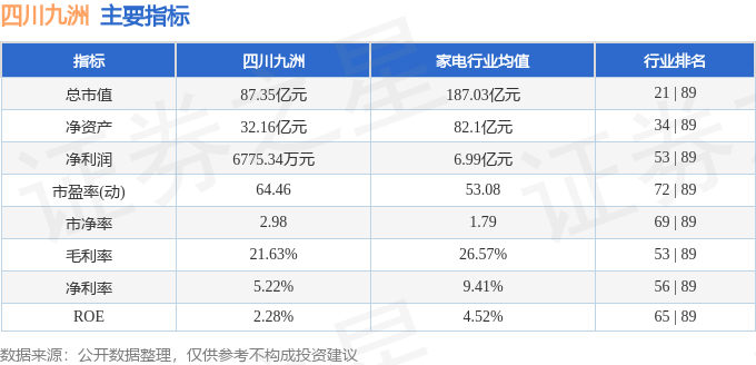 四川九洲，24年目標之志，鑄就輝煌未來，四川九洲，志存高遠，鑄就輝煌未來二十四年矢志前行