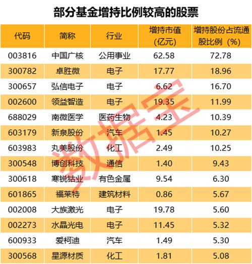 探尋10元以下芯片股，市場的新機遇與挑戰(zhàn)，探尋低價芯片股，市場新機遇與挑戰(zhàn)