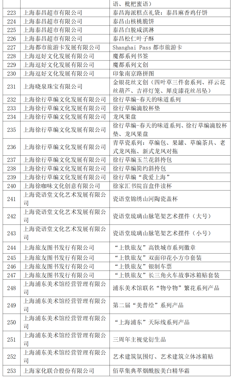 2024新澳正版免費資料大全,實證分析說明_X版29.506