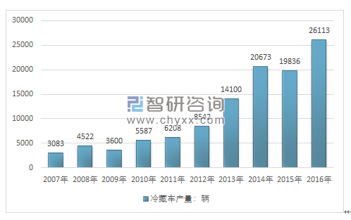 新澳2024正版資料免費(fèi)公開,深入分析數(shù)據(jù)應(yīng)用_頂級版49.410