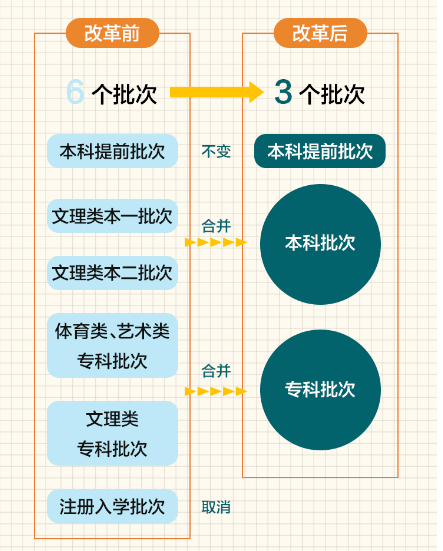 2024年新澳開獎結(jié)果,國產(chǎn)化作答解釋落實(shí)_RemixOS87.672