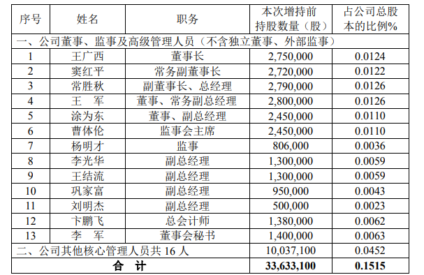 新澳門(mén)2024歷史開(kāi)獎(jiǎng)記錄查詢表,迅捷解答計(jì)劃落實(shí)_R版68.187