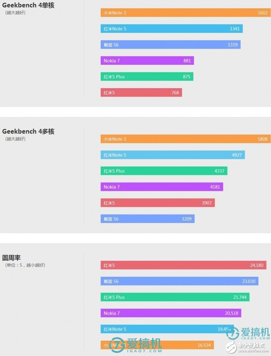 新澳門全年免費資料大全2024,全面數(shù)據(jù)分析方案_Notebook60.346