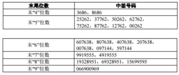 admin 第435頁(yè)