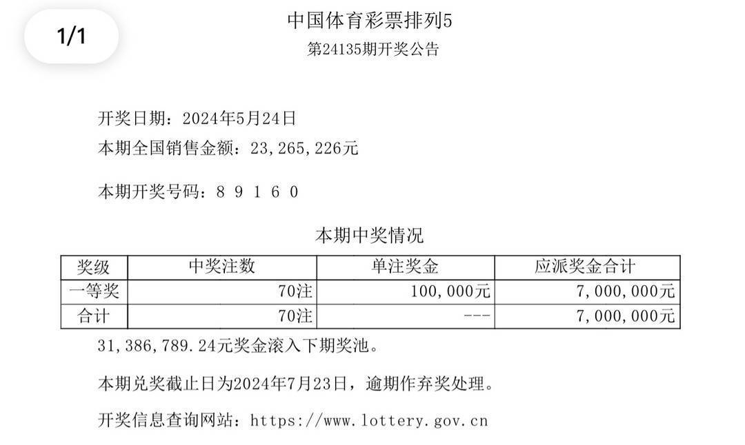 新澳六開彩開獎結(jié)果記錄,數(shù)據(jù)分析決策_標準版43.992