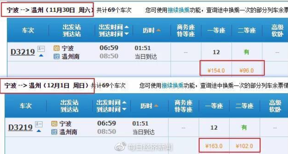 2024年正版資料免費(fèi)大全掛牌,靈活解析執(zhí)行_模擬版78.634