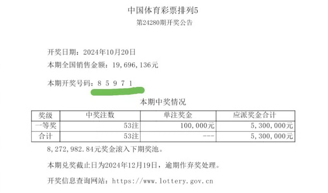 最準一肖一碼一一子中特7955,精細設計方案_Executive74.643