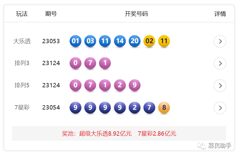 新澳門彩歷史開獎記錄走勢圖與香港的彩票文化，澳門與香港彩票文化及歷史開獎記錄走勢圖探究