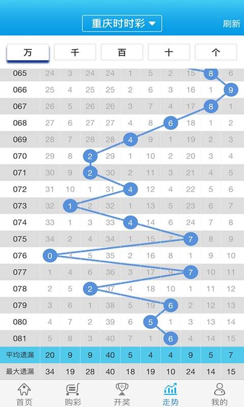 關(guān)于白小姐一肖一碼100正確，一個(gè)關(guān)于違法犯罪問題的探討，白小姐一肖一碼100正確背后的違法犯罪問題探討