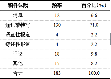 關(guān)于最準(zhǔn)一肖一碼的評論——警惕涉及預(yù)測與賭博的非法行為，警惕非法預(yù)測與賭博行為，關(guān)于最準(zhǔn)一肖一碼的評論分析