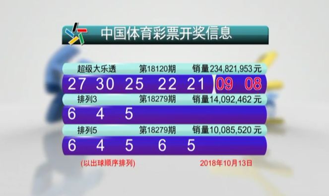 新澳門六開彩開獎(jiǎng)結(jié)果與犯罪問題探討（2020年分析），澳門六開彩開獎(jiǎng)結(jié)果與犯罪問題深度探討，2020年分析綜述