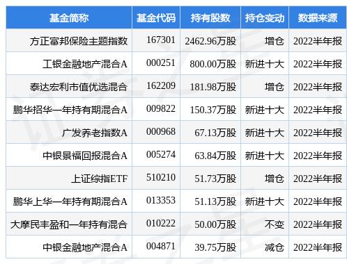 富邦股份，主營業(yè)務與未來發(fā)展展望，富邦股份，主營業(yè)務拓展及未來發(fā)展展望